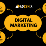 Digital-Marketing